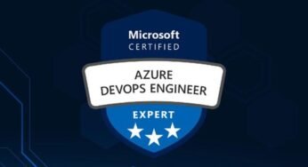 Microsoft AZ-400 Practice Test